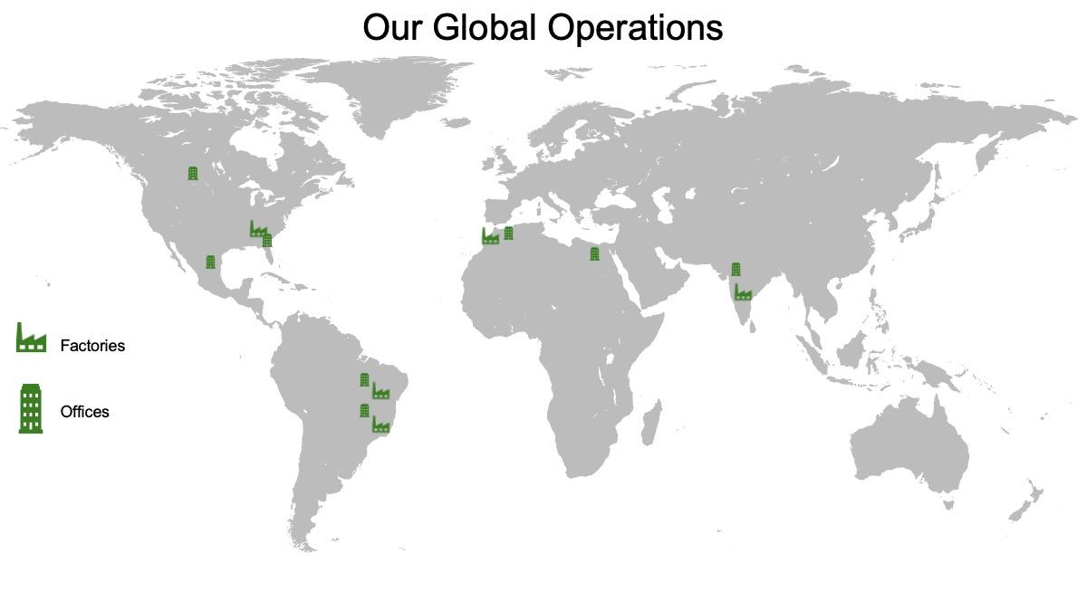 Our-Manufacturing-Operations